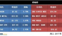 澳洲今日头条爆料,揭秘重大事件内幕